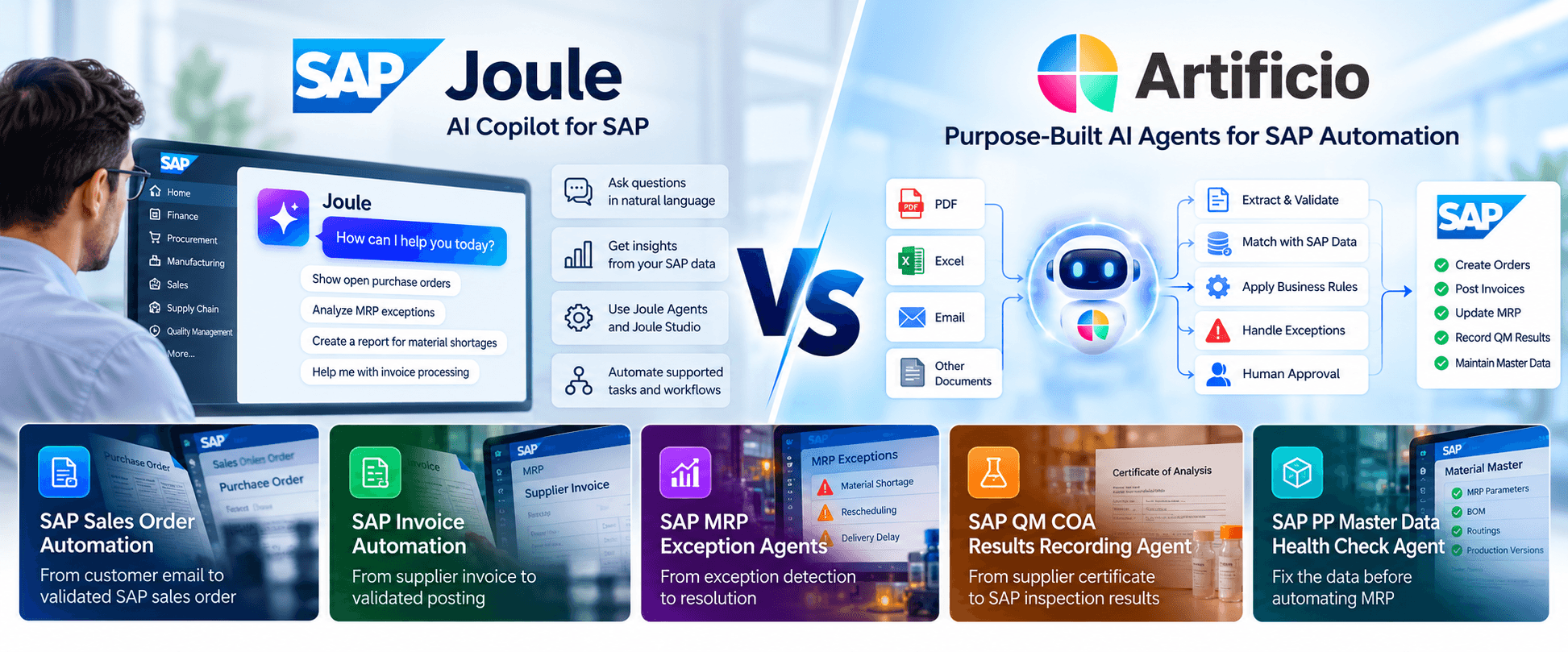 SAP Joule vs Artificio Automation