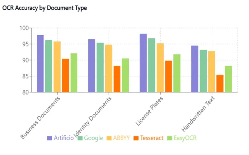 Screenshot 2024-12-26 174353.webp