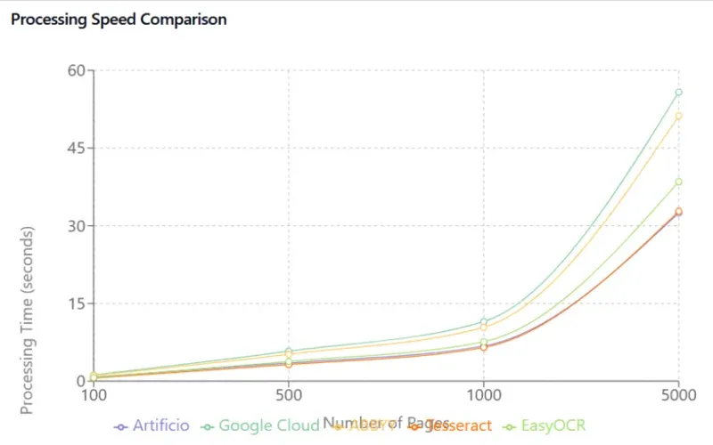 Screenshot 2024-12-26 174415.webp