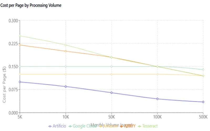 Screenshot 2024-12-26 174511.webp