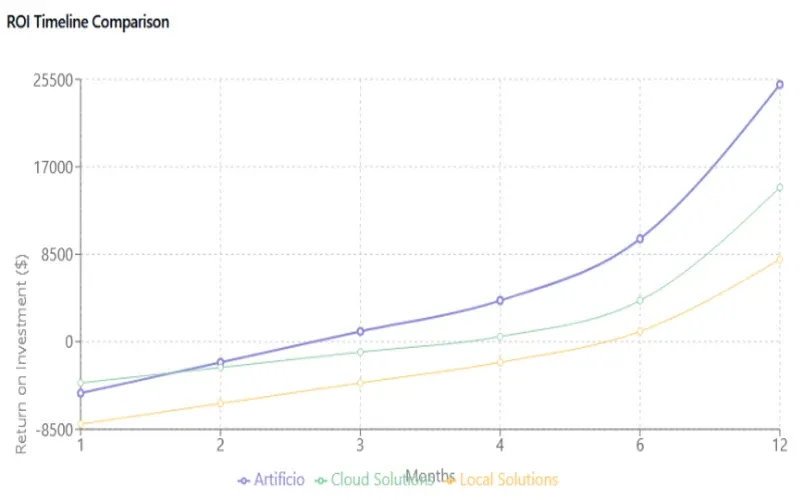 Screenshot 2024-12-26 174520.webp